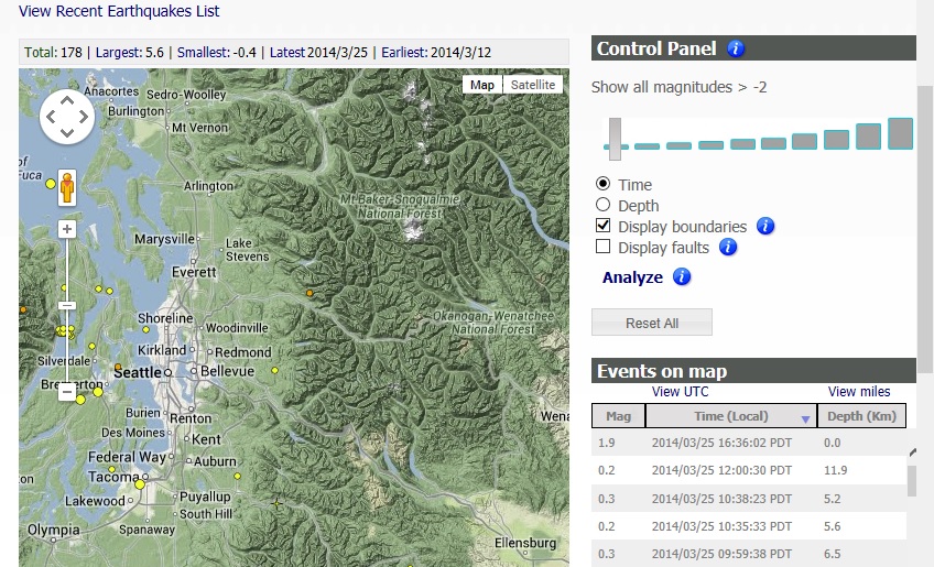 From the Pacific Northwest Seismic Network