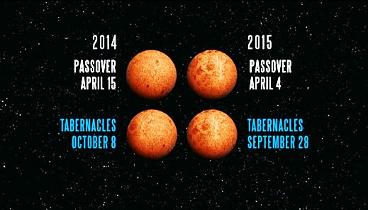 Blood moons. From WND/Mark Biltz. 